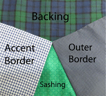 Fabric Choices for a t-shirt quilt